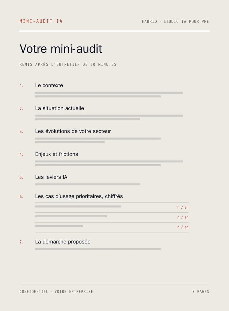 Le document du premier audit : vos 3 cas d’usage prioritaires, chiffrés en heures gagnées par an